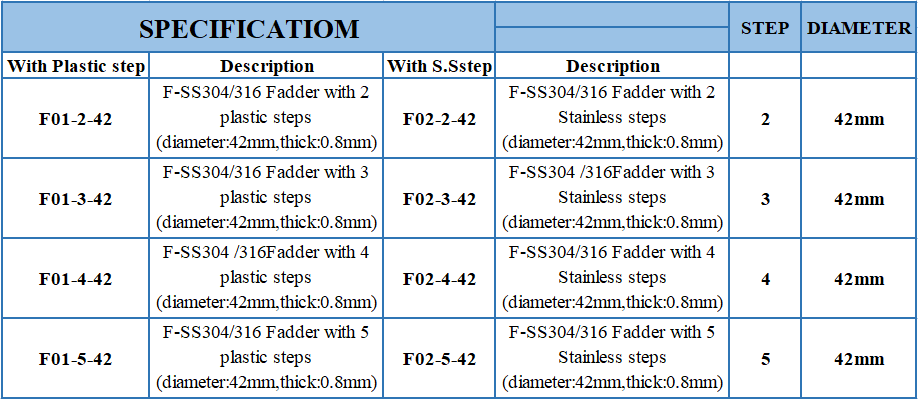 QQ图片20221011083941