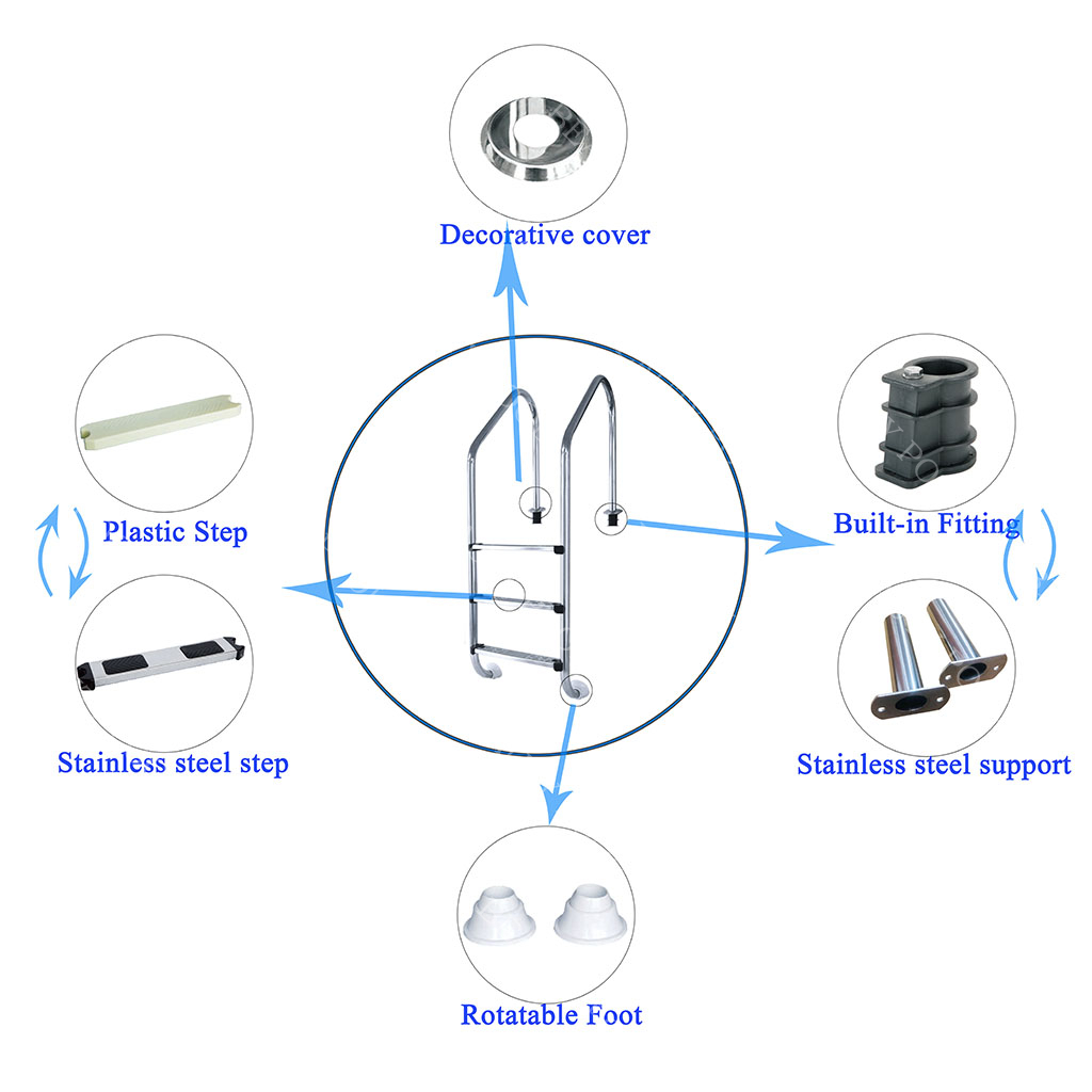 梯子详情图-阿里 梯子详情图-阿里