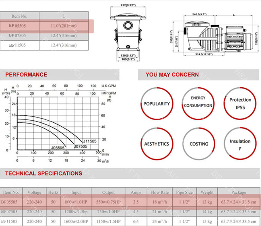 J00505 参数 J00505 参数