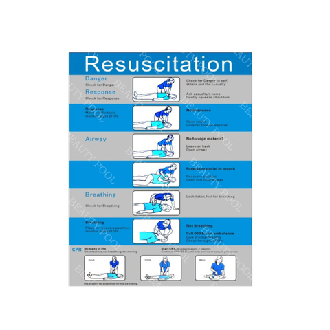 61232 PVC Resuscitation Chart