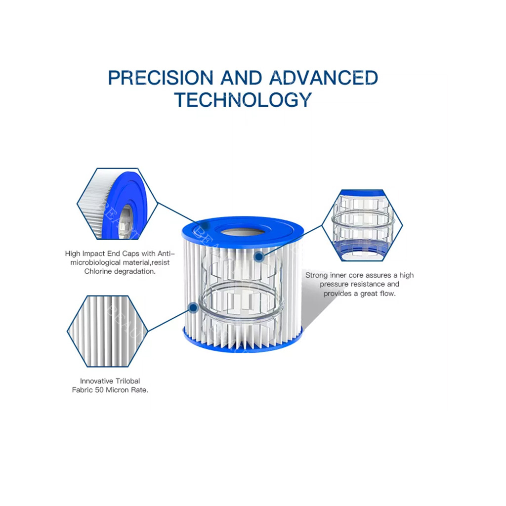 FC600 Cleaning Swimming Or Spa Pool Pump Pool Filter Cartridge for Spa Pool( Outer Diameter :4 1/4"110mm Length:3 3 /4"95mm)